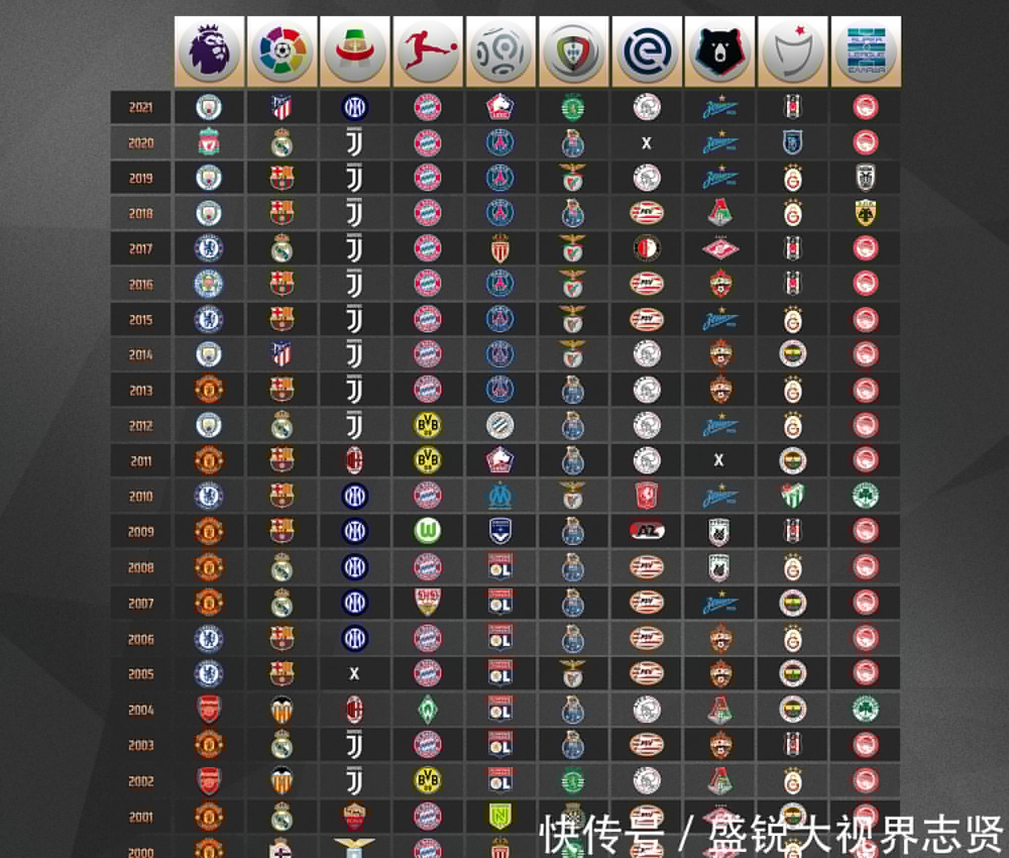 刻的
